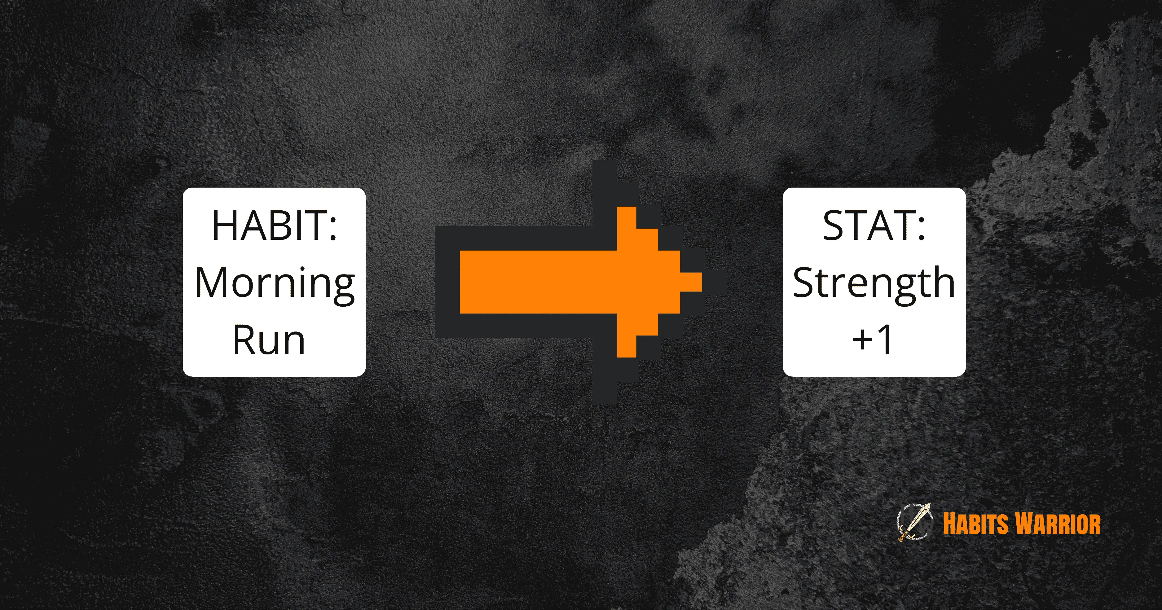 Your First Quest: How to Link Habits to Stats for Maximum Growth